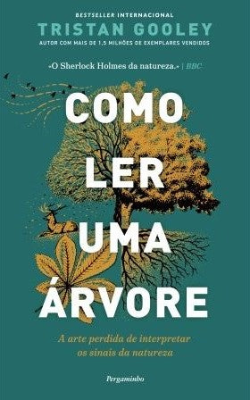 Como Ler uma Árvore